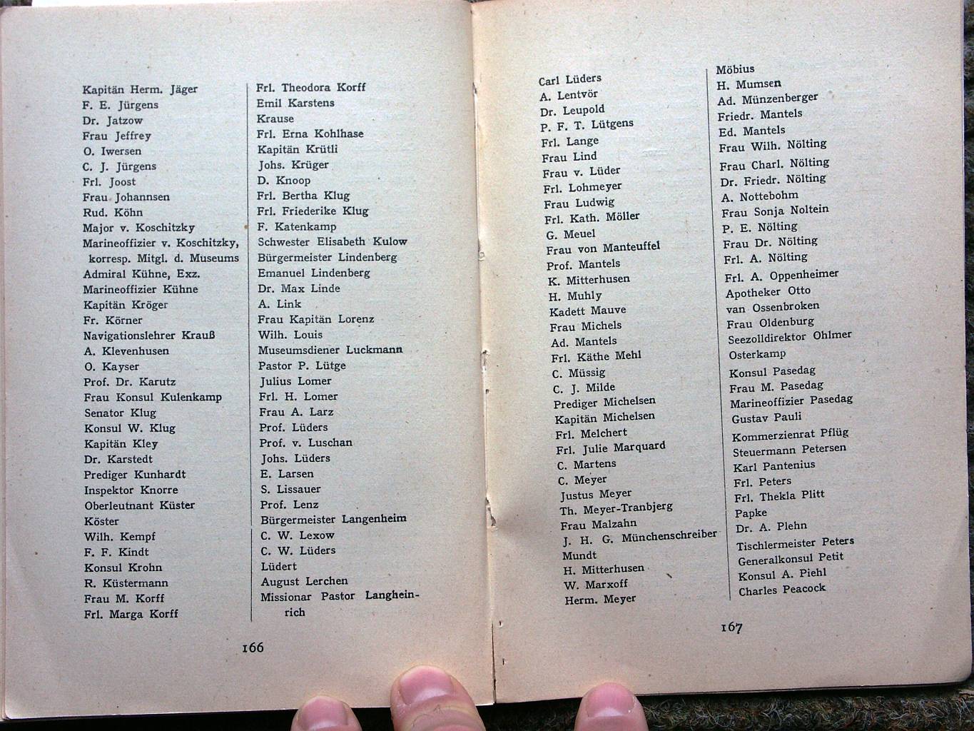 ZZ-KARU21,S.166 Sammlernamen